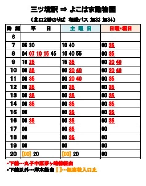 大門通|大門通のバス時刻表とバスのりば地図｜名鉄バス｜路線バス情